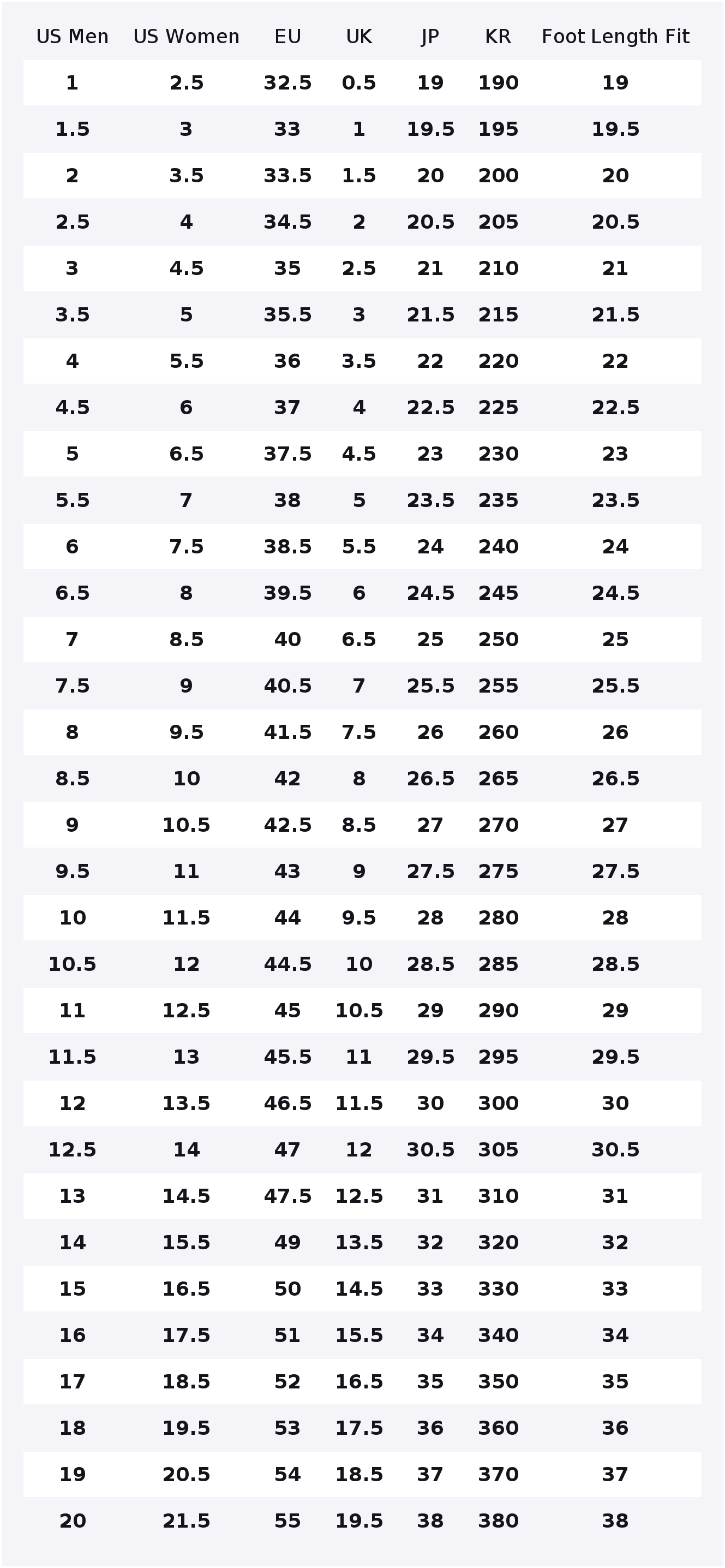 뉴발란스 NB 9060 캐주얼 슈즈, 남녀 공용, 로우 - New Balance Shoes 9060 리뷰 및 가격